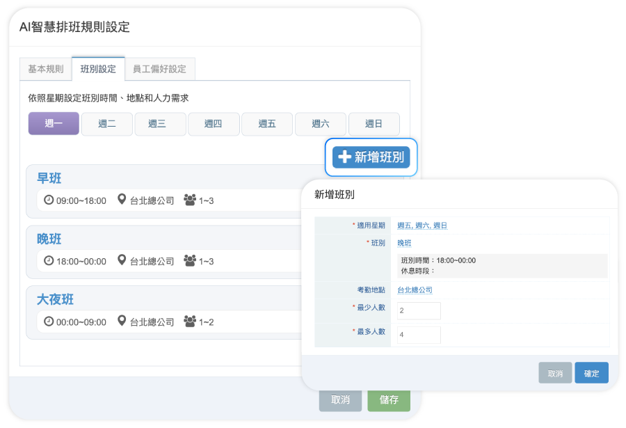 外勤筋斗雲 AI智慧排班 班別規則設定 人力配置