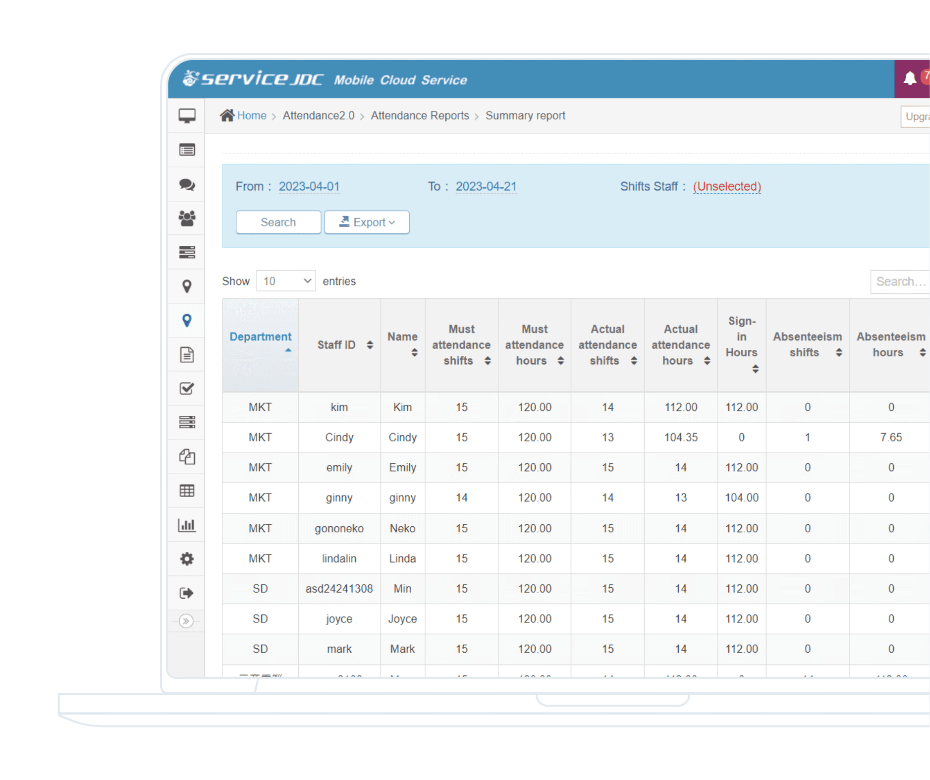 ServiceJDC - Attendance and working hour report - comprehensive recording of compliance with regulations