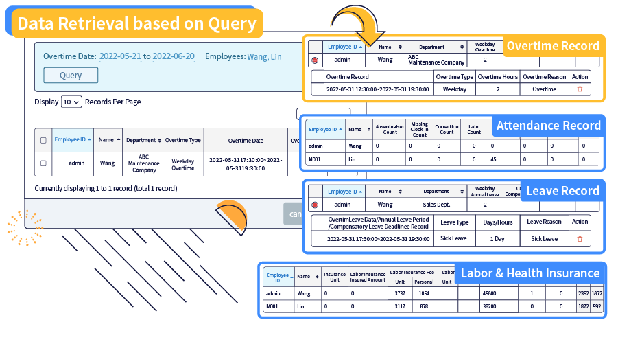 ServiceJDC - Payroll - The System Calculates for You