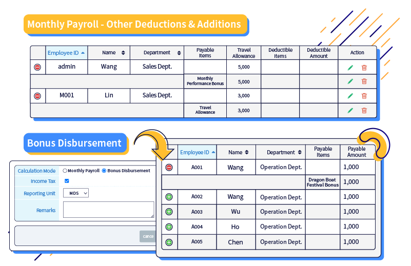ServiceJDC - Payroll - Disbursement of Fixed and Non-Fixed Bonuses