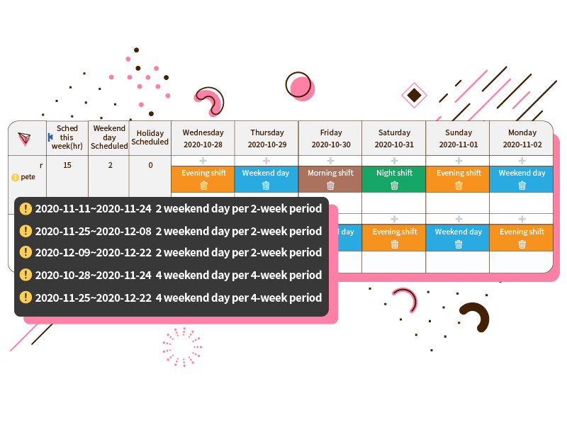 ServiceJDC - Online scheduling with automatic system checks to ensure compliance with the configured attendance rules.