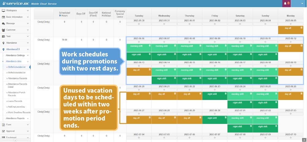 Figure 3: Example of Four-Week Transformed Working Hours Schedule