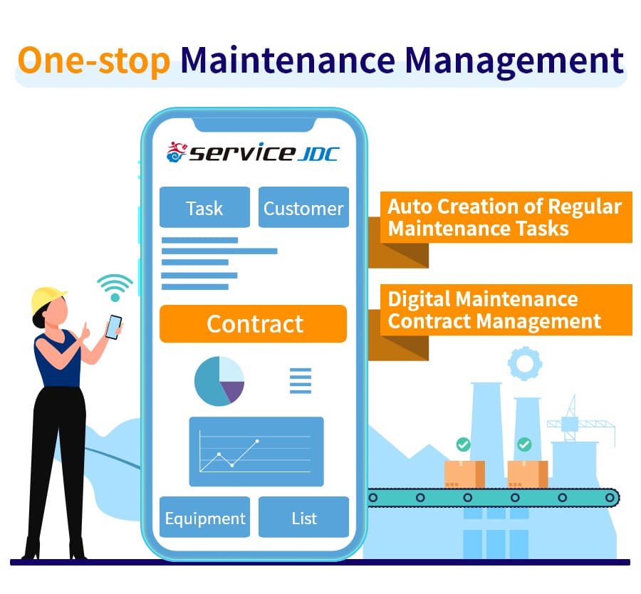One-stop maintenance management solution application modules of ServiceJDC.