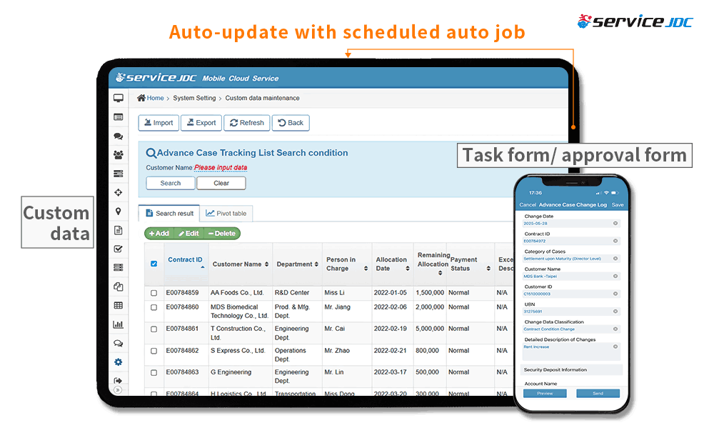 Image 7. ServiceJDC – Automatically update status tracking list of advance loan cases through scheduled auto job feature. Image 7. ServiceJDC – Automatically update status tracking list of advance loan cases through scheduled auto job feature.