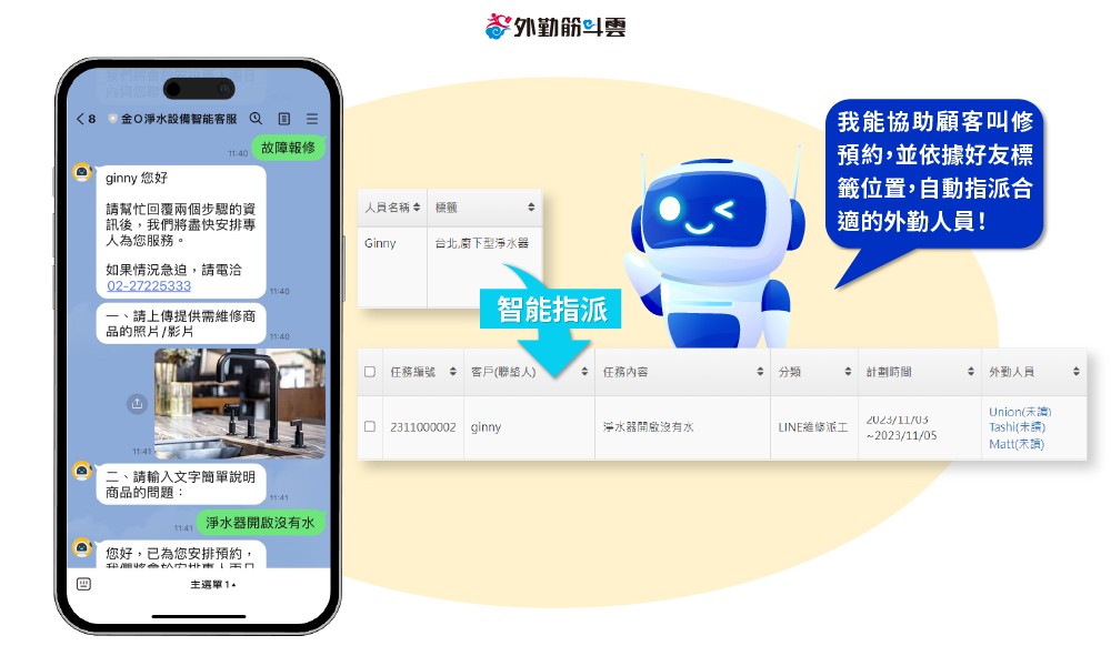 外勤筋斗雲 智能客服平台(ChatBot Service) 機器人自動預約、智能分區維修派工