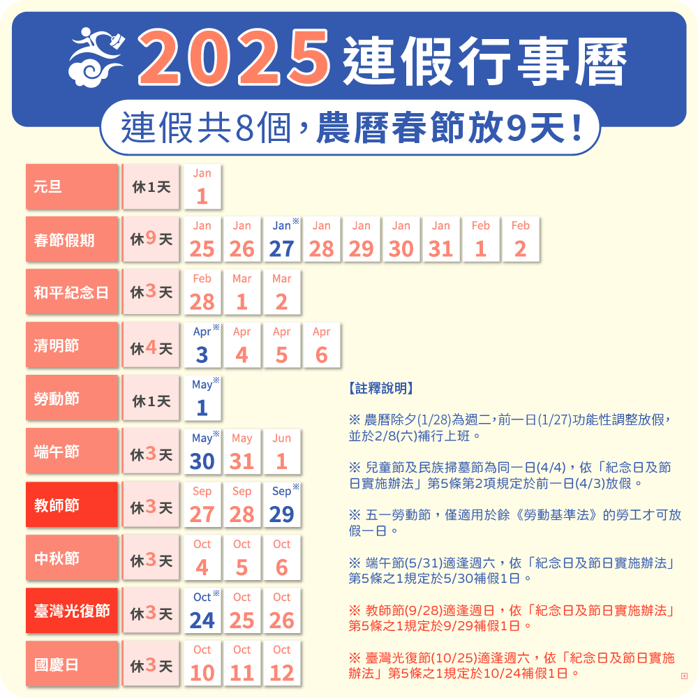 外勤筋斗雲 2025連假行事曆
