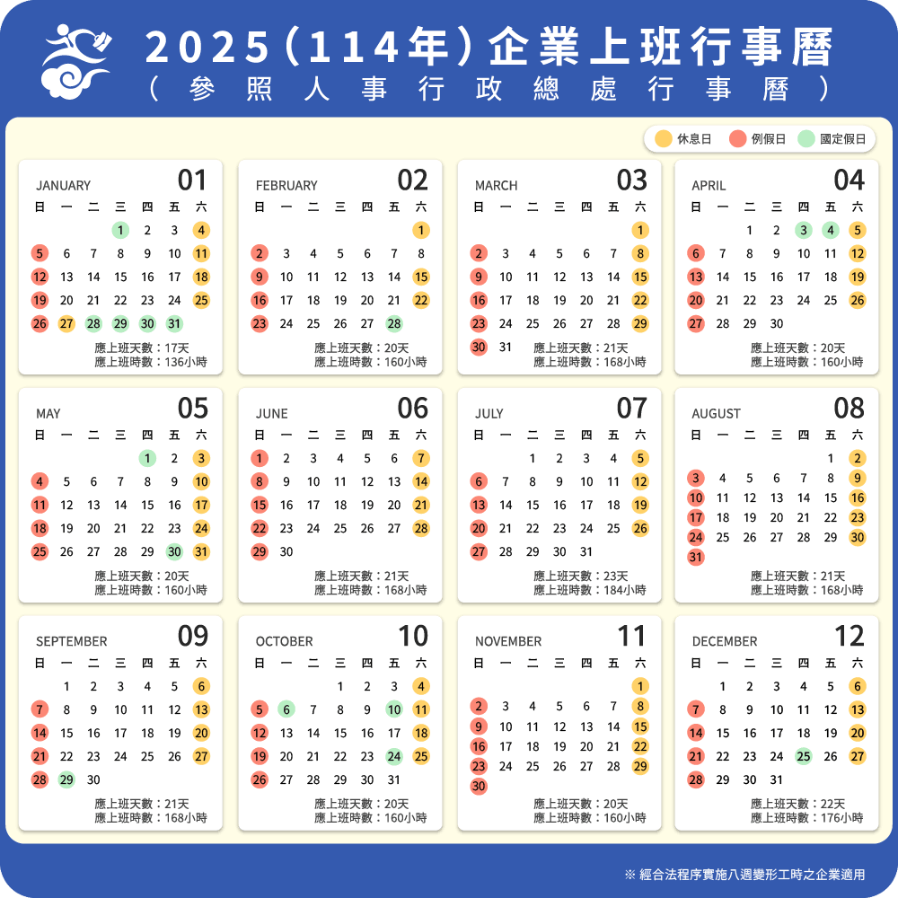 外勤筋斗雲 2025企業上班行事曆(適用經合法程序實施八週變形工時之企業)