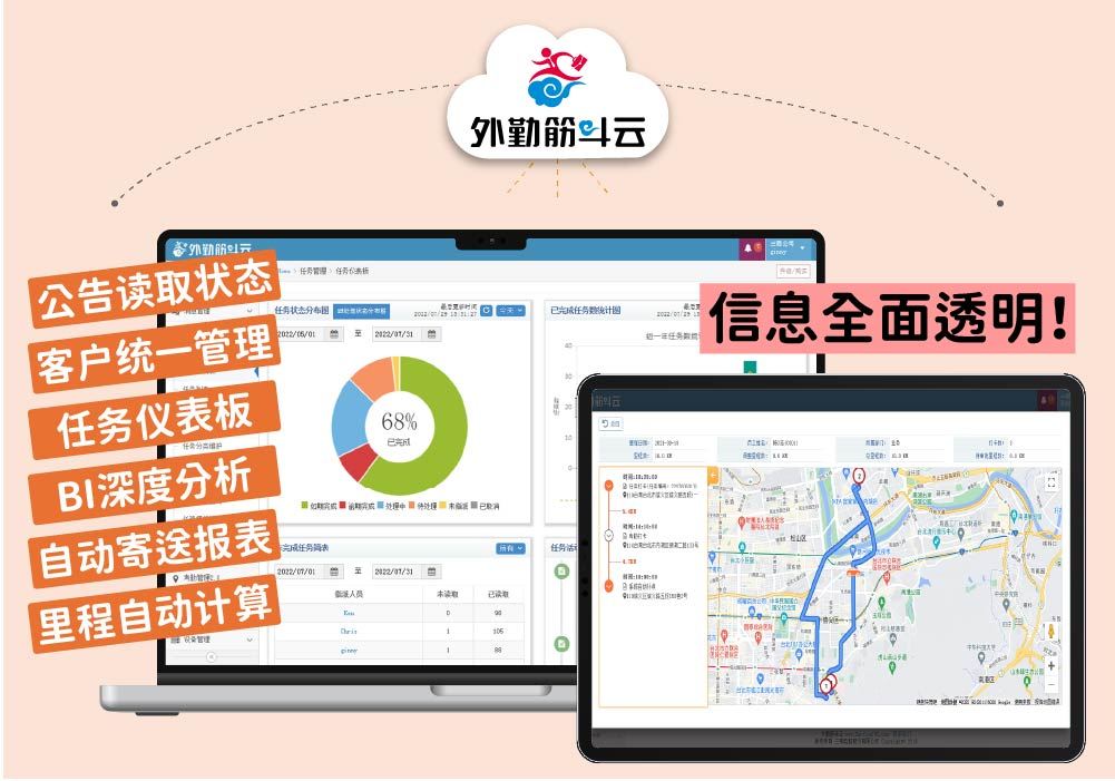外勤筋斗云 包租代管业 信息全面透明 实现精确管理