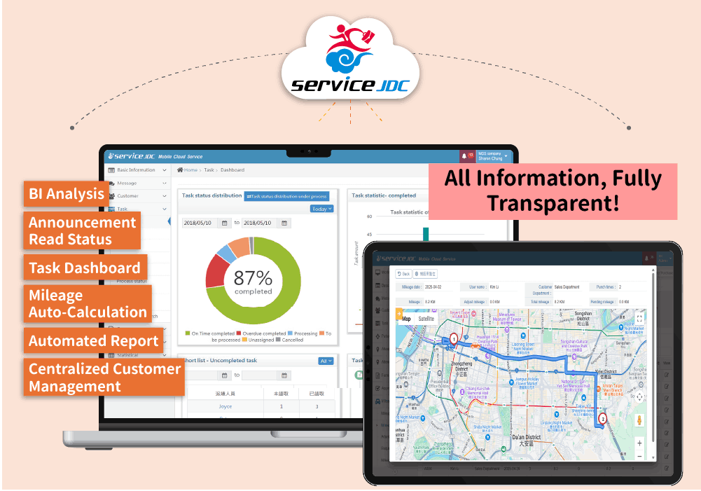 ServiceJDC - Rental Property Management – Full Information Transparency for Accurate Management.