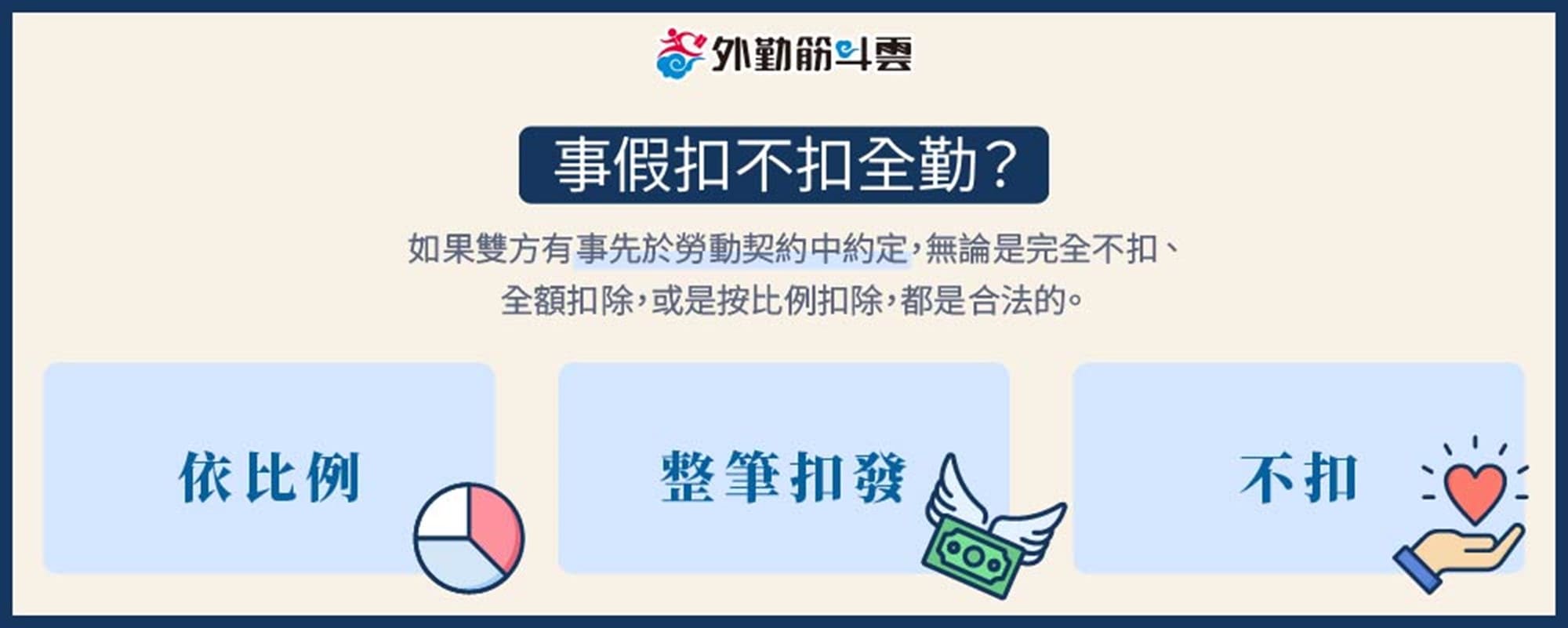 【勞基法事假全攻略】一年幾天?薪水怎麼算?全勤獎金、家庭照顧假一次搞懂