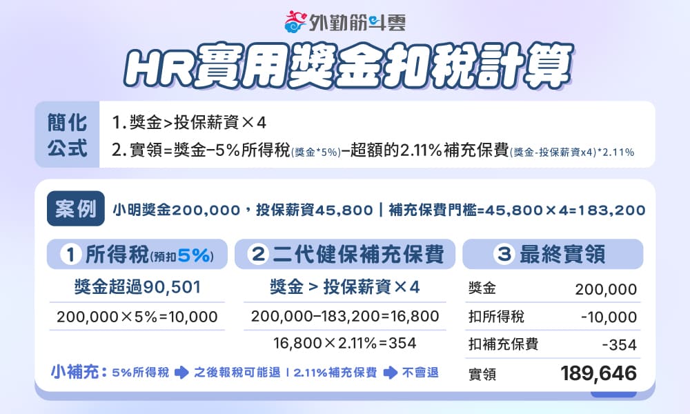 外勤筋斗雲 人資攻略 獎金扣稅計算簡化公式