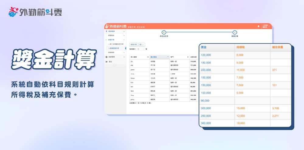 外勤筋斗雲 薪資系統 自動計算獎金所得稅及補充保費