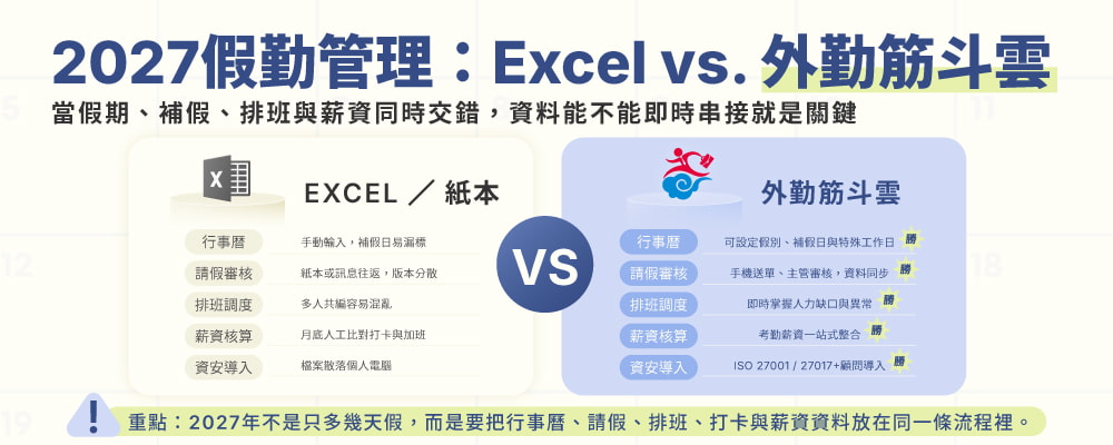 2027假勤管理工具對比表:傳統Excel紙本排班 vs 外勤筋斗雲考勤薪資一站式整合