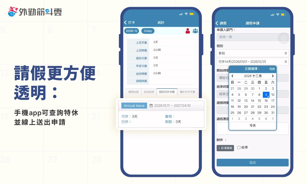 圖二、2026家庭照顧假新制懶人包:全面改為56小時彈性額度,可用於提早接送孩子或突發就診,並強調禁止扣發全勤獎金與影響考績之規定。