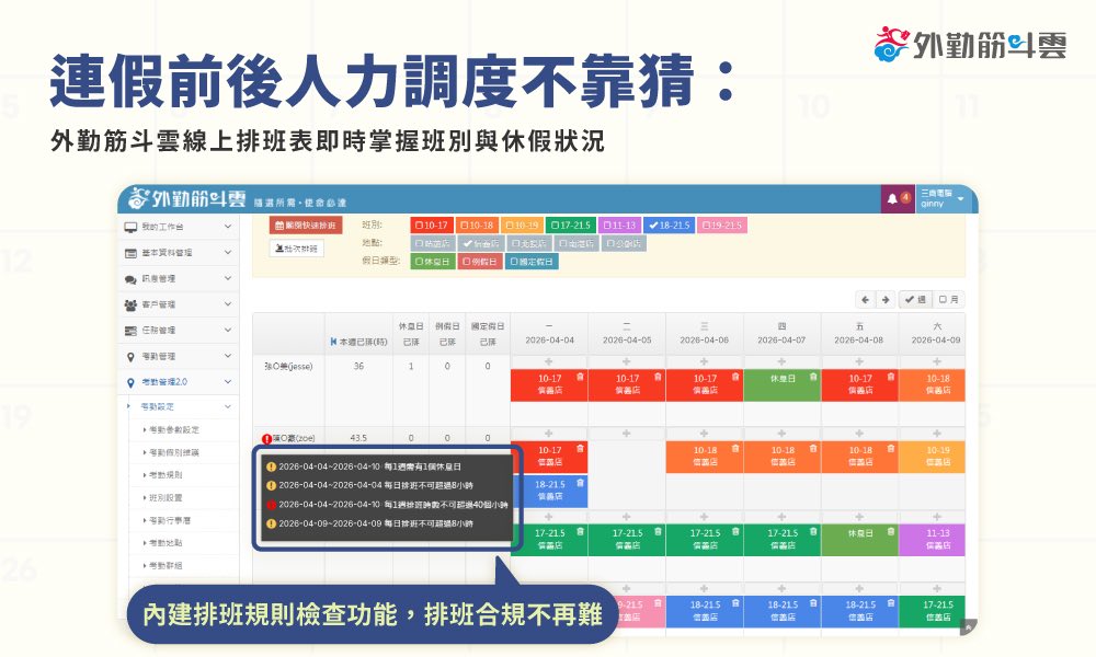 外勤筋斗雲線上排班表介面:連假前後人力調度與合規排班檢查功能