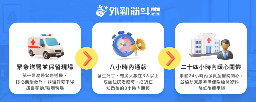 職災第一時間應變流程:緊急送醫、8小時內通報及24小時內關懷