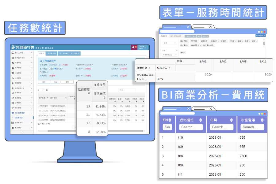外勤筋斗雲 多元報表