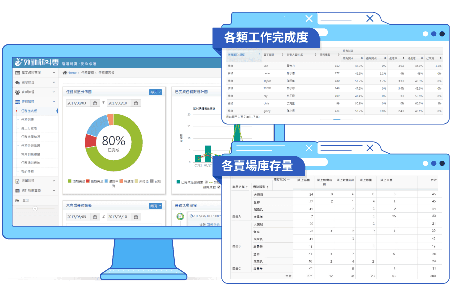 外勤筋斗雲 多元報表