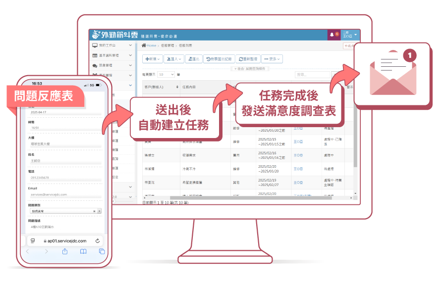外勤筋斗雲 物業管理 租客服務