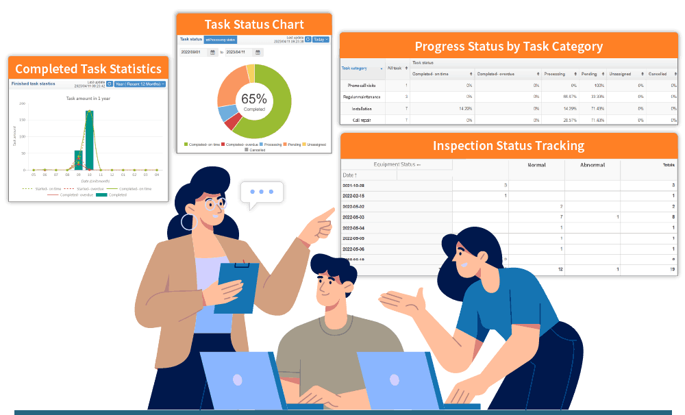 servicejdc Statistical Reports & Anomaly Follow-up