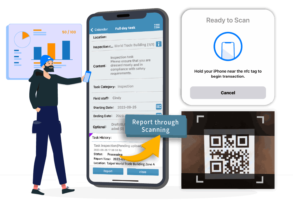 servicejdc On-Site Verification with NFC or QR Code