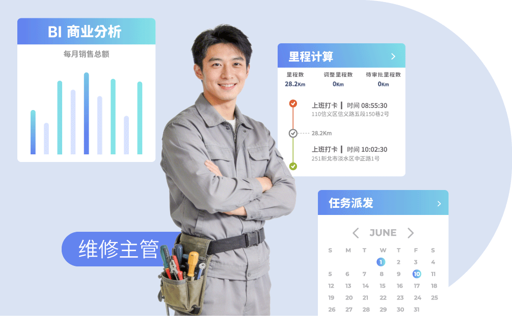 外勤筋斗云 维保管理系统 任务派遣、里程油资计算、BI商业分析