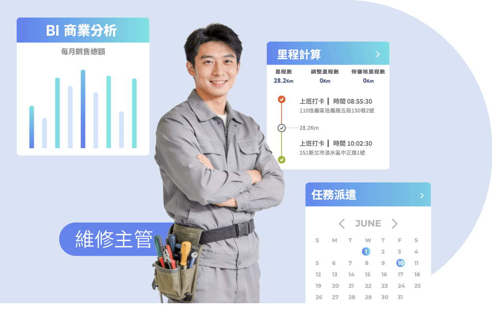 外勤筋斗雲 維修管理系統 任務派遣、里程油資計算、BI商業分析