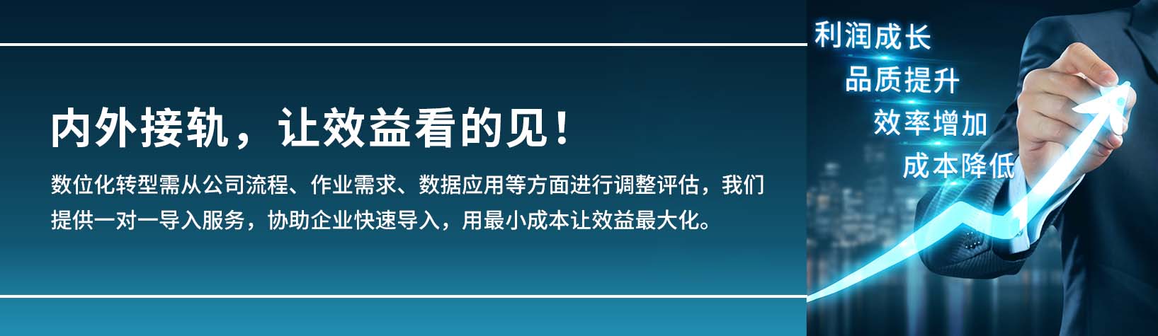 02.3sales_maximization_cn.jpg