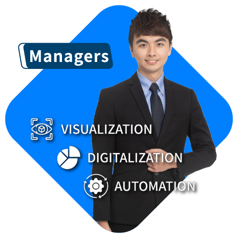 ServiceJDC -Sales management system - customer management、BI reporting