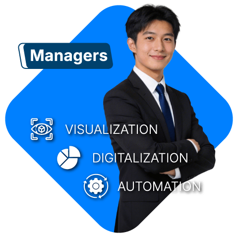 ServiceJDC -Sales management system - customer management、BI reporting