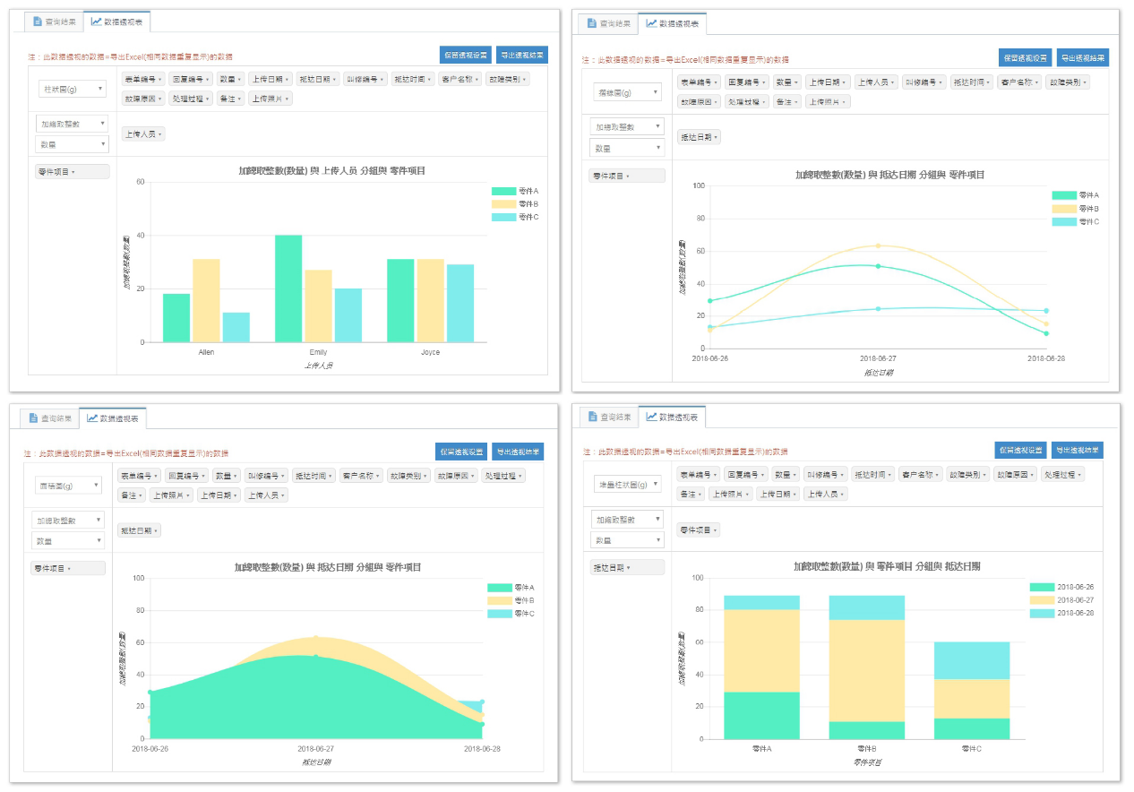 ServiceJDC back-end platform.