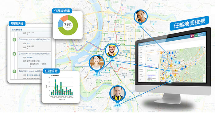 ServiceJDC can assist different kind of task dispatch and real-time adjust.