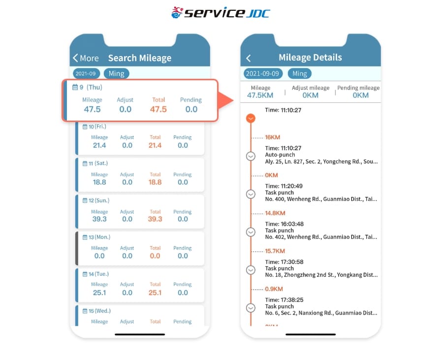 servicejdc mileage calculate details app