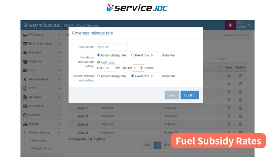servicejdc oil rate setting