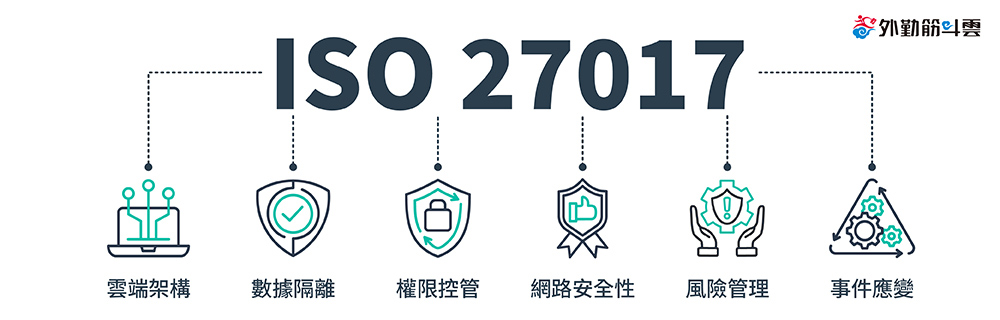 ISO/IEC 27017:雲端服務資安的專屬國際規範