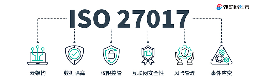 ISO/IEC 27017：云端服务资安的专属国际规范