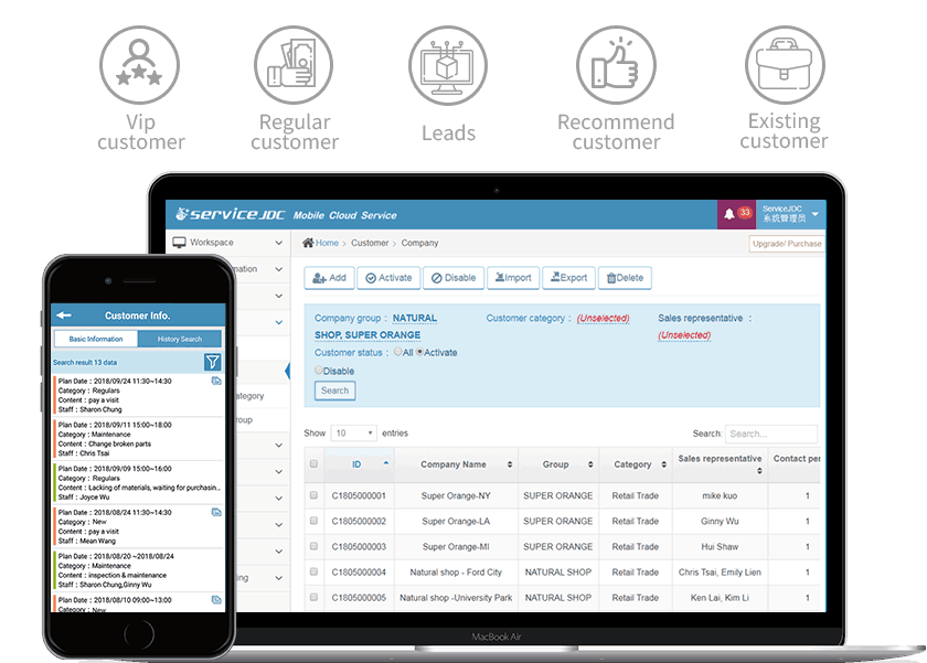 customer management