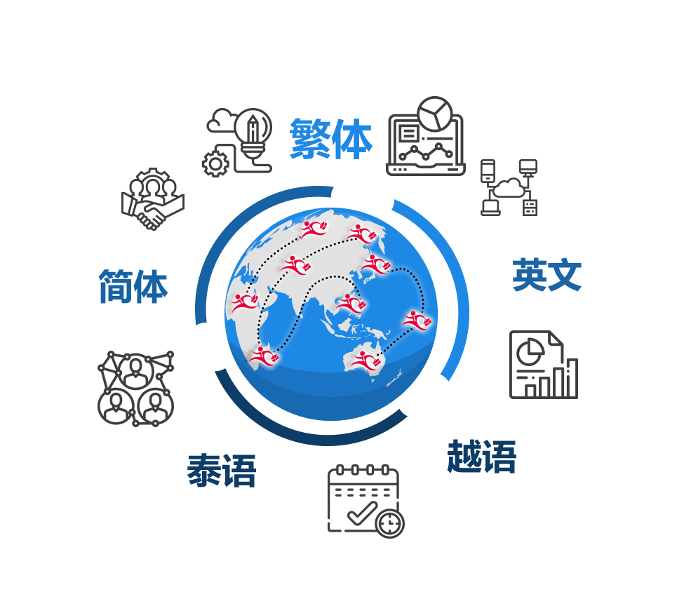 07.field_staff_management_multi_language_cn2.png