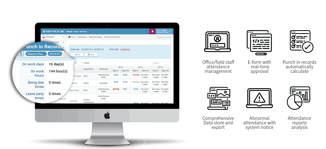 ServiceJDC Attendance Report