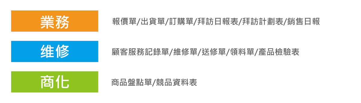 外勤筋斗雲 管理app 支援各種電子表單