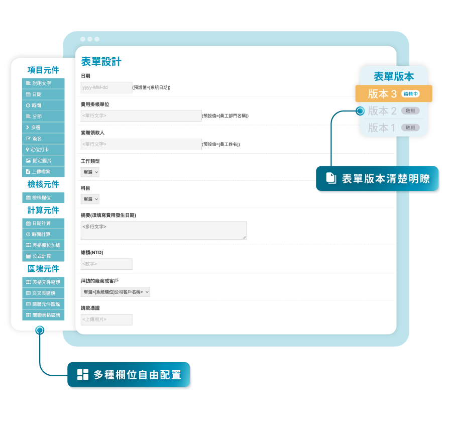 外勤筋斗雲BPM簽核管理 自訂表單與版本管理