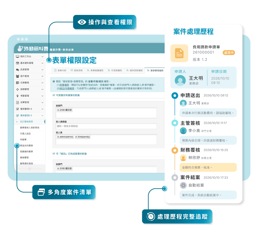 外勤筋斗雲BPM簽核管理 權限控管與案件追蹤