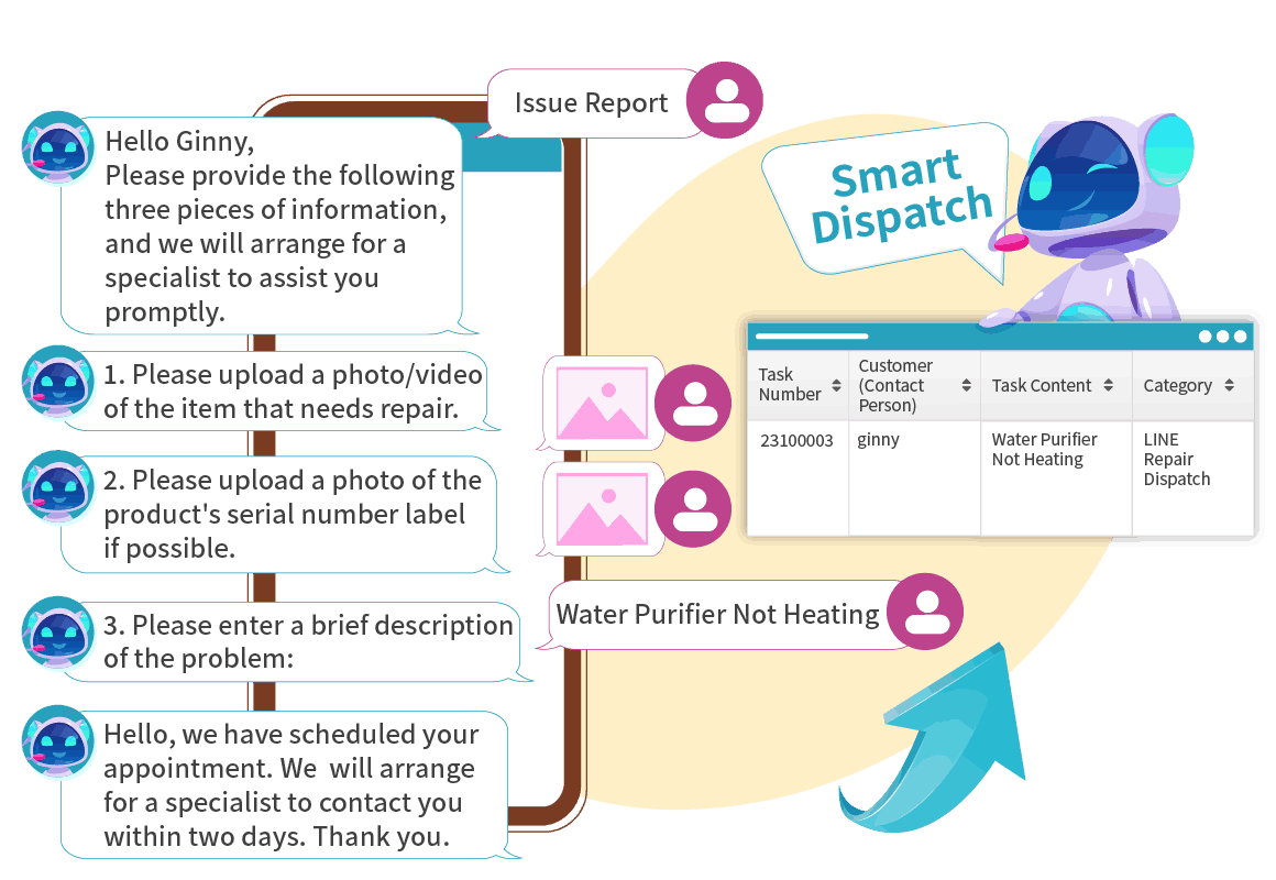 ServiceJDC -_ChatBot Service -_Task Creation and Auto-Assignment