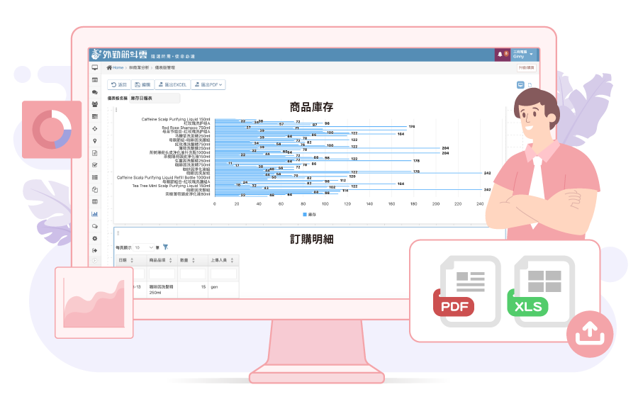 外勤筋斗雲 庫存管理 自動產出報表