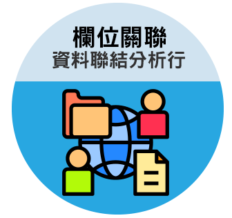 外勤筋斗雲 電子表單 欄位互相關聯帶出