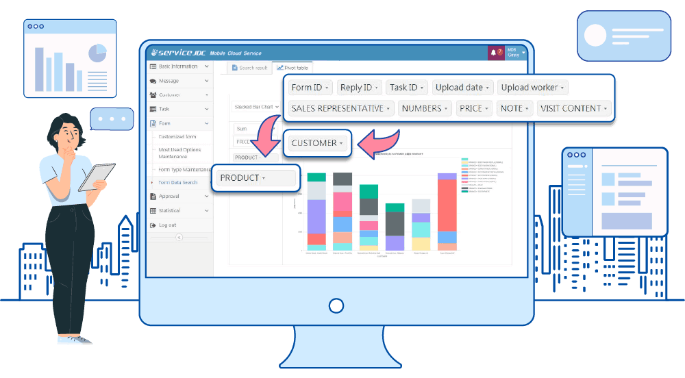ServiceJDC - e-form Pivot Analysis