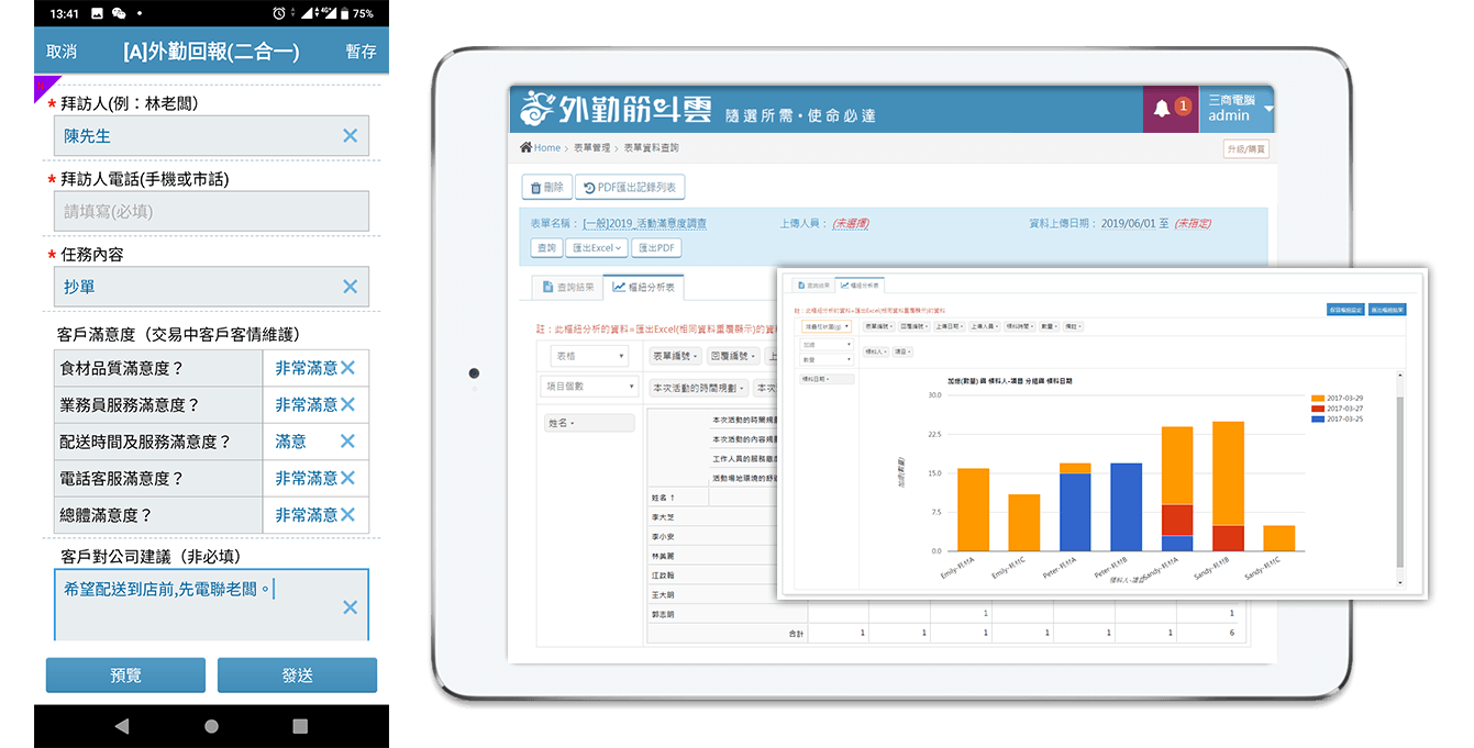 外勤筋斗雲 web和app畫面示意圖