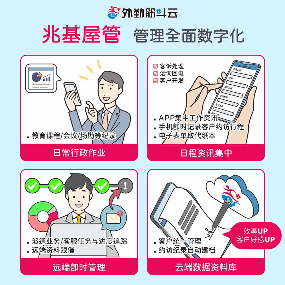 兆基屋管採用三商电脑外勤筋斗云做云管理,为租赁住宅服务业创新近用指标。 兆基屋管採用三商电脑外勤筋斗云做云管理,为租赁住宅服务业创新近用指标。
